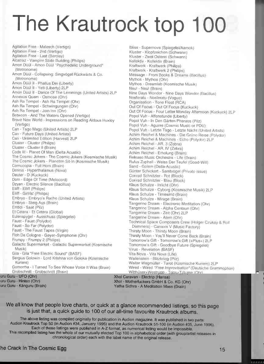 Top 100.jpg (79527 Byte)